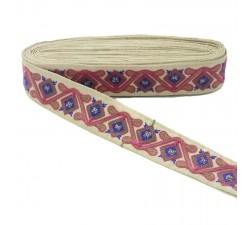 Broderies Passementerie ethnique - Jungle - Rose, marron, vert, bleu et beige - 45 mm babachic
