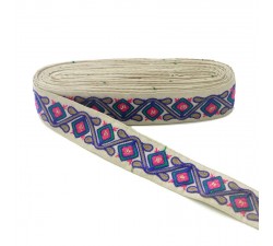 Broderies Passementerie ethnique - Jungle - Bleu, rose, vert, marron et beige - 45 mm babachic